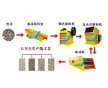 江西銅礦選礦設(shè)備全套  螺旋分級(jí)機(jī)