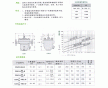 CS41H-64C CS41H-100C自由浮球式蒸汽疏水閥