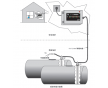 地埋儲(chǔ)油罐滲漏檢測(cè)儀供應(yīng)商