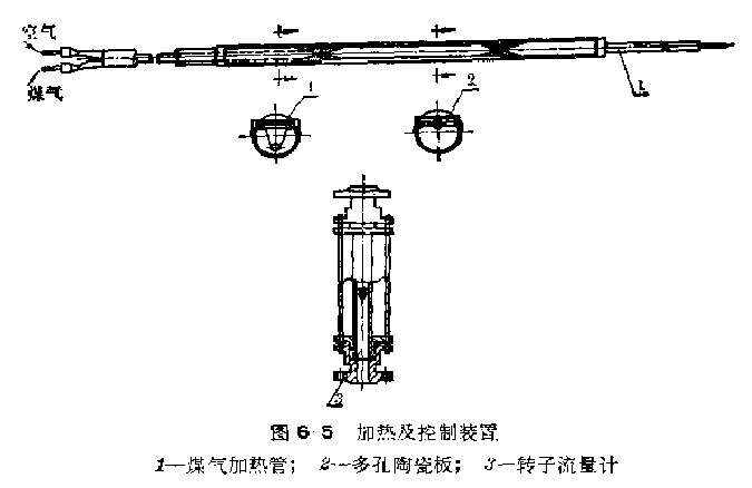 主機(jī)加熱及溫度控制裝置